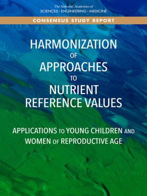 cover image of Harmonization of Approaches to Nutrient Reference Values